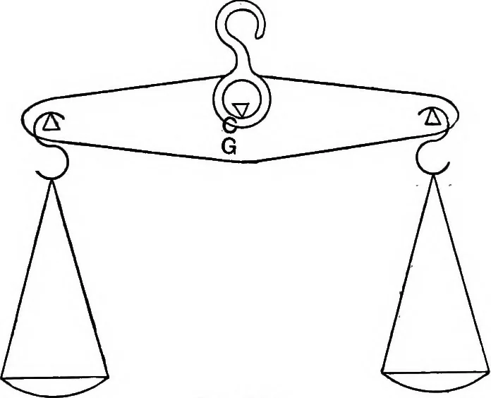An illustration from The elements of applied mathematics including kinetics, statics, and hydrostatics, 1894, leaf 186
