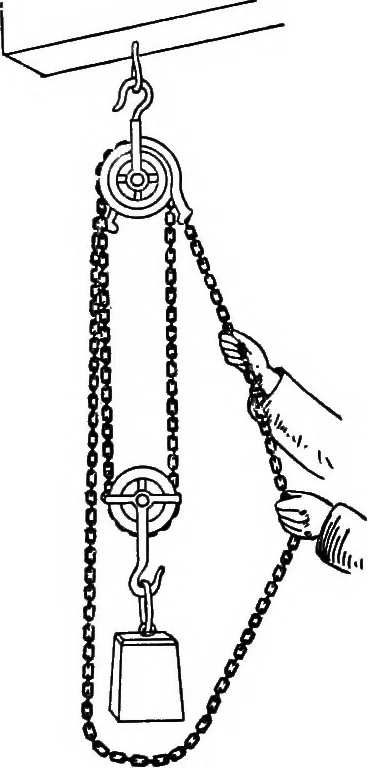 An illustration from The elements of applied mathematics including kinetics, statics, and hydrostatics, 1894, leaf 214