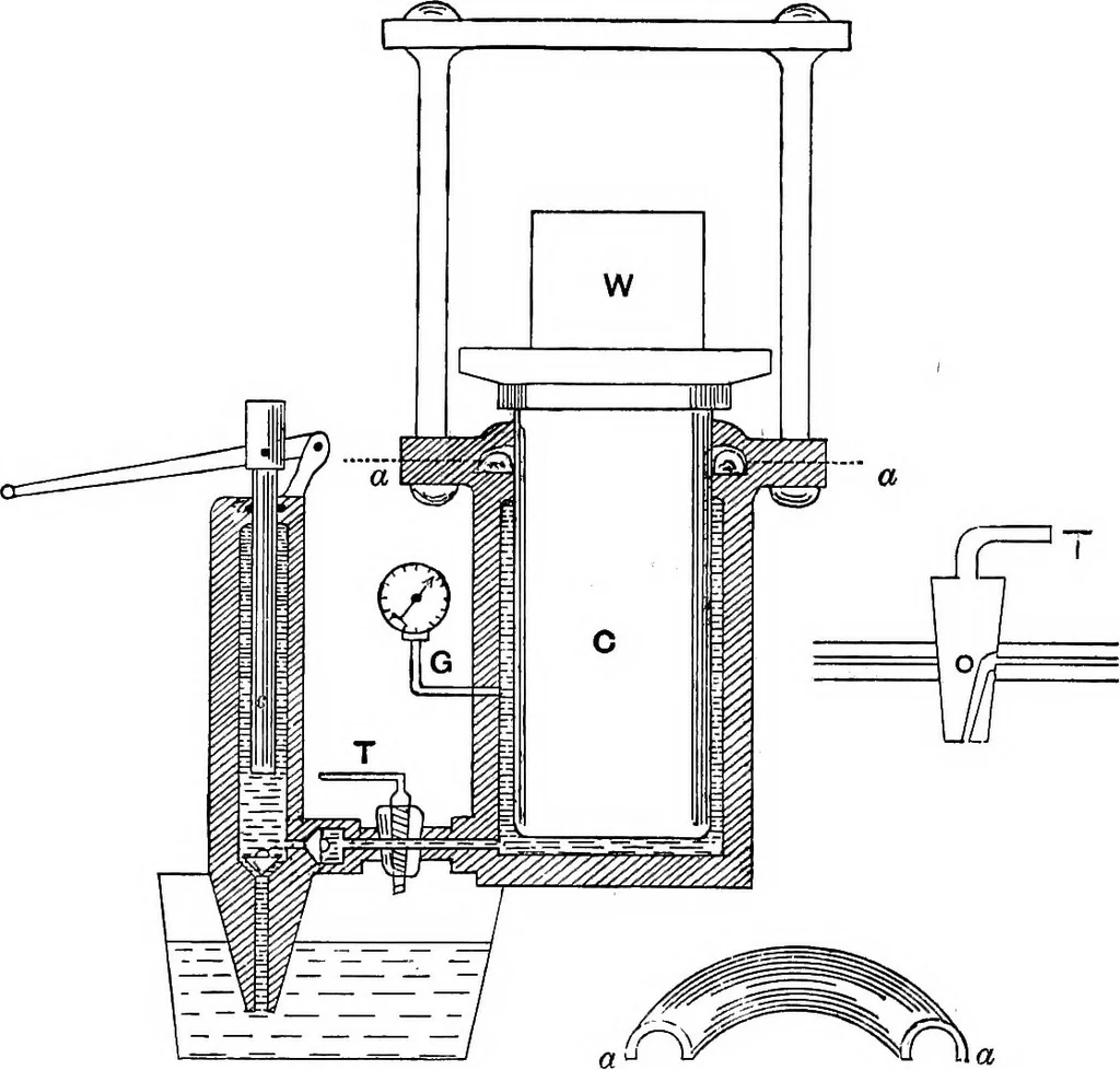 An illustration from The elements of applied mathematics including kinetics, statics, and hydrostatics, 1894, leaf 273