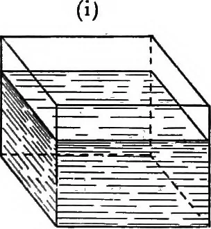 An illustration from The elements of applied mathematics including kinetics, statics, and hydrostatics, 1894, leaf 278