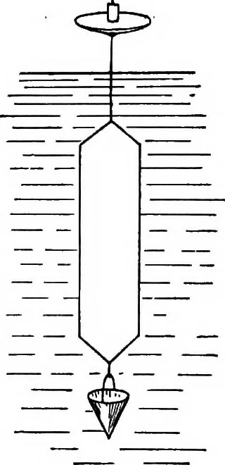 An illustration from The elements of applied mathematics including kinetics, statics, and hydrostatics, 1894, leaf 303