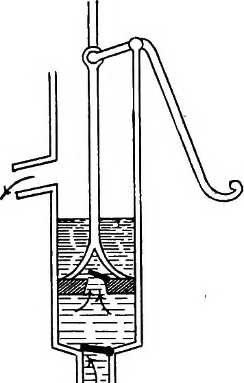 An illustration from The elements of applied mathematics including kinetics, statics, and hydrostatics, 1894, leaf 325