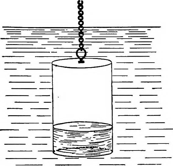 An illustration from The elements of applied mathematics including kinetics, statics, and hydrostatics, 1894, leaf 336