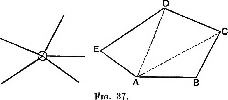 An illustration from The elements of applied mathematics including kinetics, statics, and hydrostatics, 1894, leaf 93