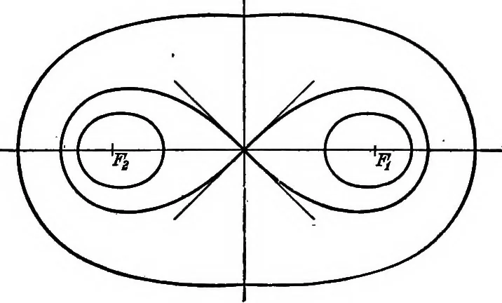 An illustration from Elements of analytic geometry, 1916, leaf 182