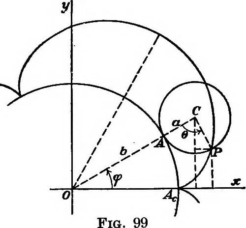 An illustration from Elements of analytic geometry, 1916, leaf 184