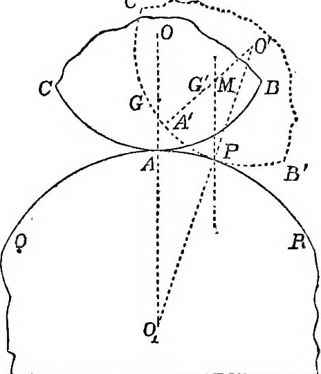 An illustration from An elementary treatise on mechanics for the use of the junior classes at the university ... With a collection of examples, 1863, leaf 108