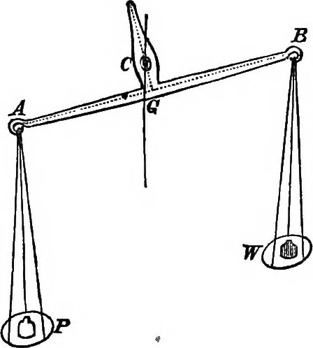 An illustration from An elementary treatise on mechanics for the use of the junior classes at the university ... With a collection of examples, 1863, leaf 126