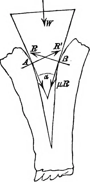 An illustration from An elementary treatise on mechanics for the use of the junior classes at the university ... With a collection of examples, 1863, leaf 148