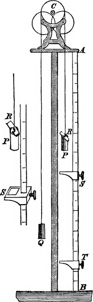 An illustration from An elementary treatise on mechanics for the use of the junior classes at the university ... With a collection of examples, 1863, leaf 228