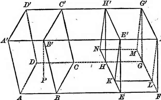 An illustration from The normal elementary geometry : embracing a brief treatise on mensuration and trigonometry : designed for academies, seminaries, high schools, normal schools, and advanced classes in common schools, 1884, leaf 128