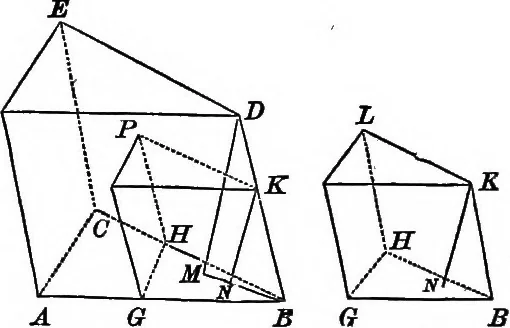 An illustration from The normal elementary geometry : embracing a brief treatise on mensuration and trigonometry : designed for academies, seminaries, high schools, normal schools, and advanced classes in common schools, 1884, leaf 134