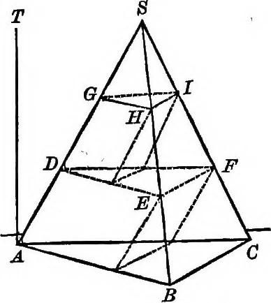 An illustration from The normal elementary geometry : embracing a brief treatise on mensuration and trigonometry : designed for academies, seminaries, high schools, normal schools, and advanced classes in common schools, 1884, leaf 138