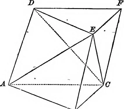 An illustration from The normal elementary geometry : embracing a brief treatise on mensuration and trigonometry : designed for academies, seminaries, high schools, normal schools, and advanced classes in common schools, 1884, leaf 139