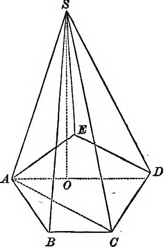 An illustration from The normal elementary geometry : embracing a brief treatise on mensuration and trigonometry : designed for academies, seminaries, high schools, normal schools, and advanced classes in common schools, 1884, leaf 140