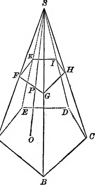 An illustration from The normal elementary geometry : embracing a brief treatise on mensuration and trigonometry : designed for academies, seminaries, high schools, normal schools, and advanced classes in common schools, 1884, leaf 141