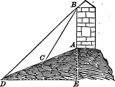 An illustration from The normal elementary geometry : embracing a brief treatise on mensuration and trigonometry : designed for academies, seminaries, high schools, normal schools, and advanced classes in common schools, 1884, leaf 229