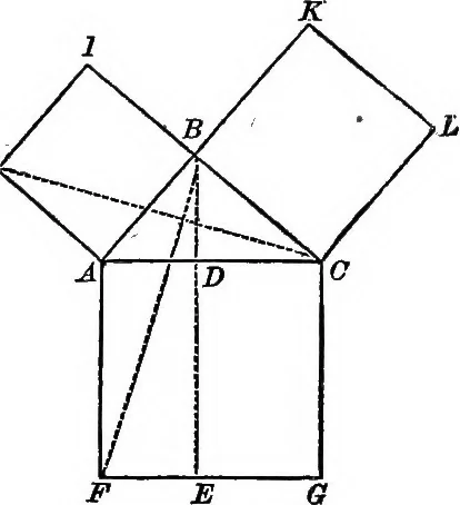 An illustration from The normal elementary geometry : embracing a brief treatise on mensuration and trigonometry : designed for academies, seminaries, high schools, normal schools, and advanced classes in common schools, 1884, leaf 64