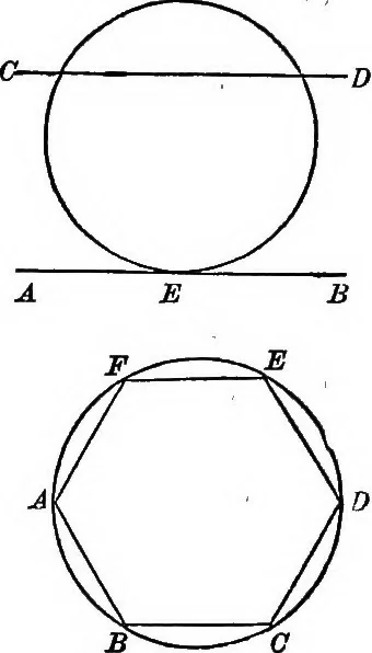 An illustration from The normal elementary geometry : embracing a brief treatise on mensuration and trigonometry : designed for academies, seminaries, high schools, normal schools, and advanced classes in common schools, 1884, leaf 80