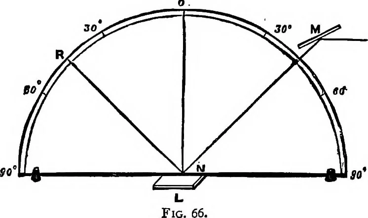 An illustration from Elementary physics, 1889, leaf 102