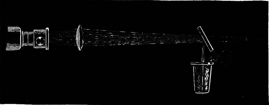 An illustration from Elementary physics, 1889, leaf 104
