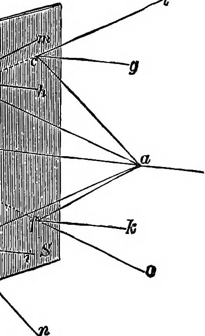 An illustration from Elementary physics, 1889, leaf 106