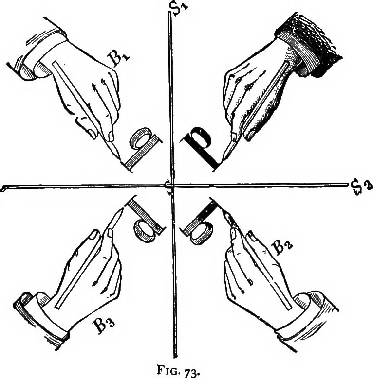 An illustration from Elementary physics, 1889, leaf 107