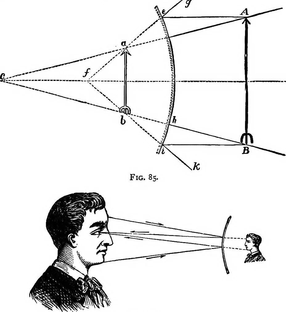 An illustration from Elementary physics, 1889, leaf 116