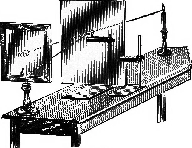 An illustration from Elementary physics, 1889, leaf 124