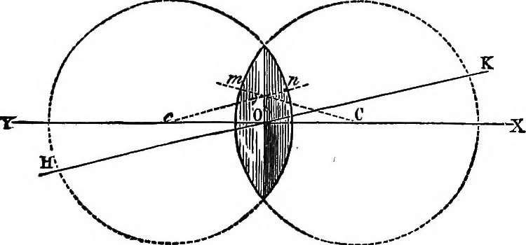 An illustration from Elementary physics, 1889, leaf 126