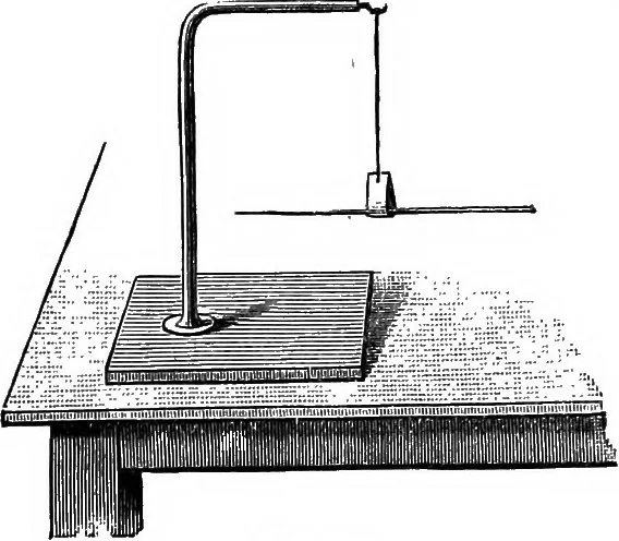 An illustration from Elementary physics, 1889, leaf 141