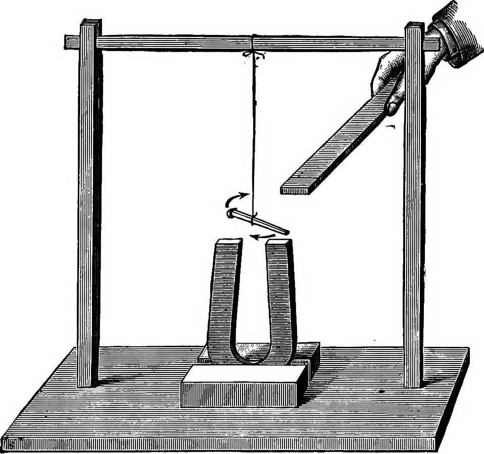 An illustration from Elementary physics, 1889, leaf 148