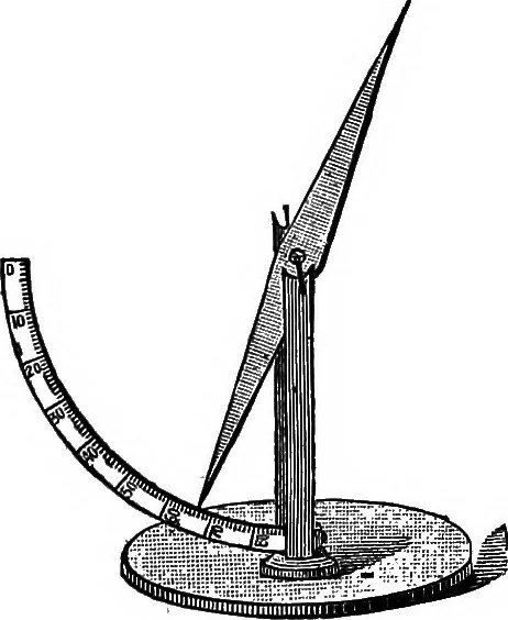An illustration from Elementary physics, 1889, leaf 155