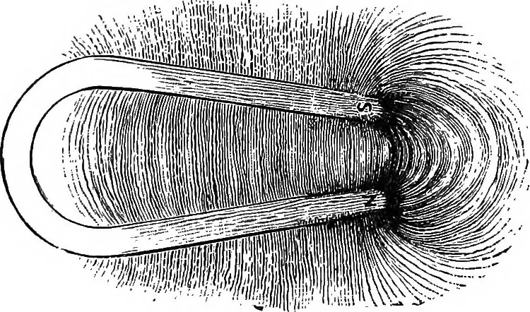An illustration from Elementary physics, 1889, leaf 163