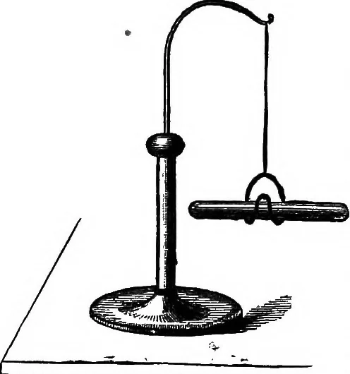 An illustration from Elementary physics, 1889, leaf 169