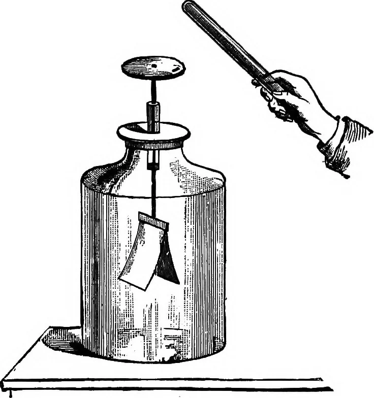 An illustration from Elementary physics, 1889, leaf 175