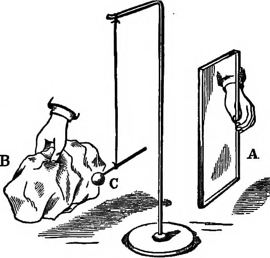 An illustration from Elementary physics, 1889, leaf 178