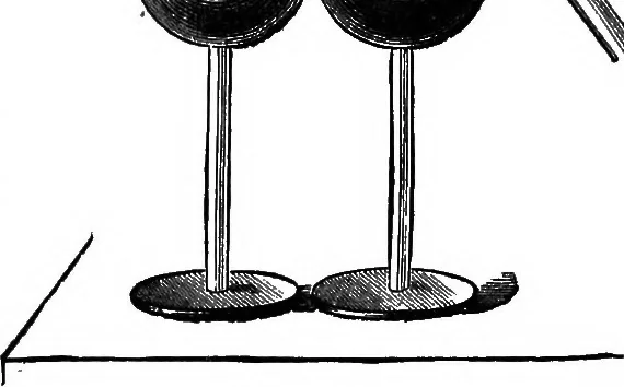 An illustration from Elementary physics, 1889, leaf 188