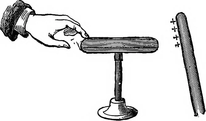 An illustration from Elementary physics, 1889, leaf 189
