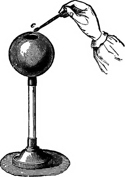 An illustration from Elementary physics, 1889, leaf 193