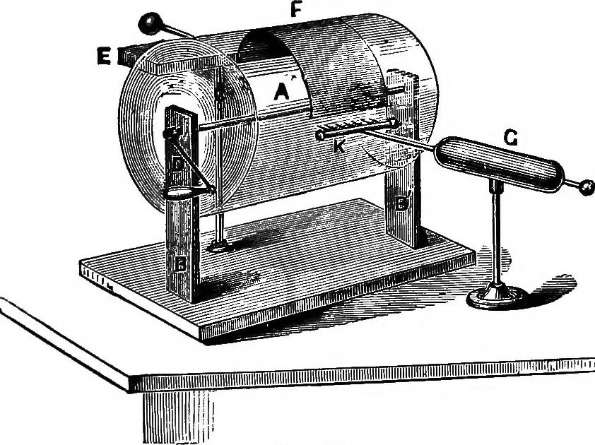 An illustration from Elementary physics, 1889, leaf 200
