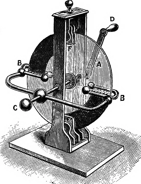 An illustration from Elementary physics, 1889, leaf 202