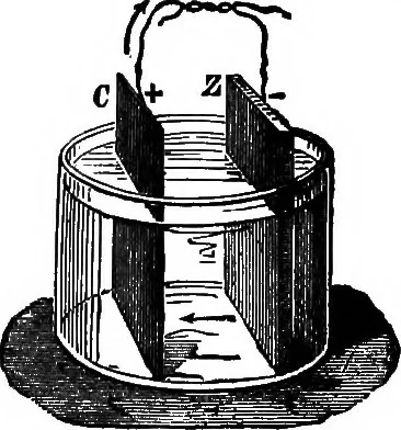 An illustration from Elementary physics, 1889, leaf 212