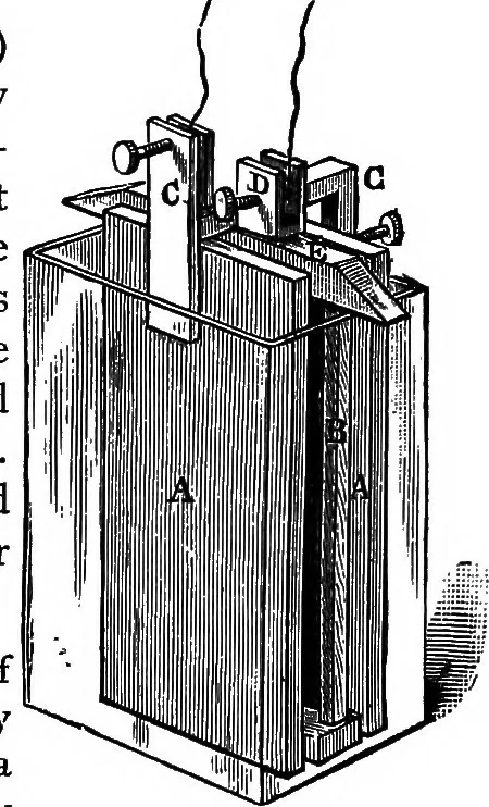 An illustration from Elementary physics, 1889, leaf 212