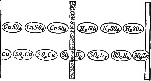 An illustration from Elementary physics, 1889, leaf 214
