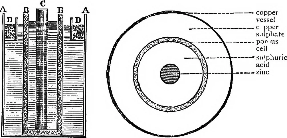 An illustration from Elementary physics, 1889, leaf 214