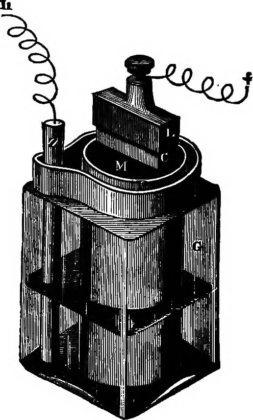 An illustration from Elementary physics, 1889, leaf 216