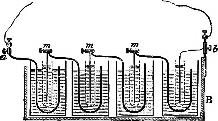 An illustration from Elementary physics, 1889, leaf 217