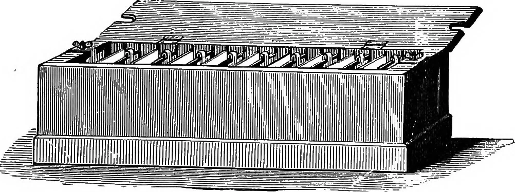 An illustration from Elementary physics, 1889, leaf 217