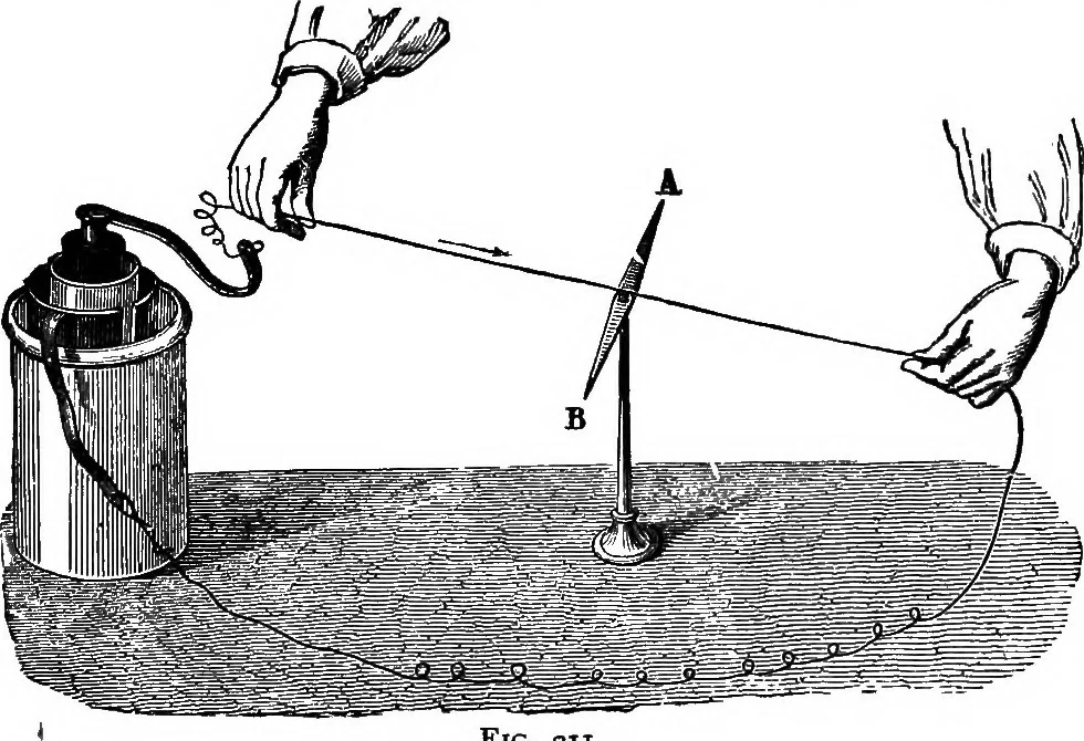 An illustration from Elementary physics, 1889, leaf 218